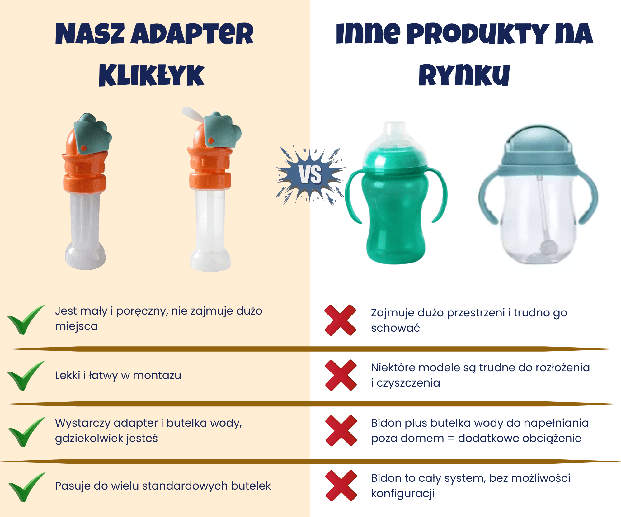 Przekonaj się, dlaczego warto wybrać nasz produkt